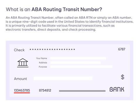 Toradh íomhá ar Find Bank Routing Number
