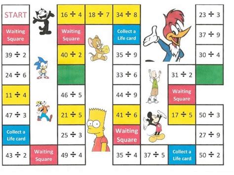 Résultat d’images pour Division Table Games