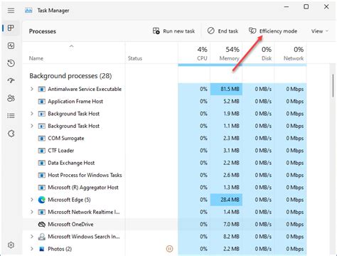 Toradh íomhá ar Task Manager Styling