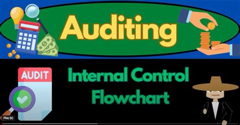 Flowchart Internal Control System に対する画像結果