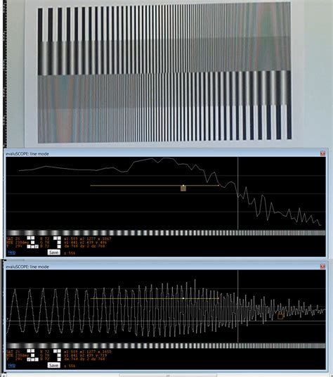 Toradh íomhá ar Sample Picture for Modular Transfer Function