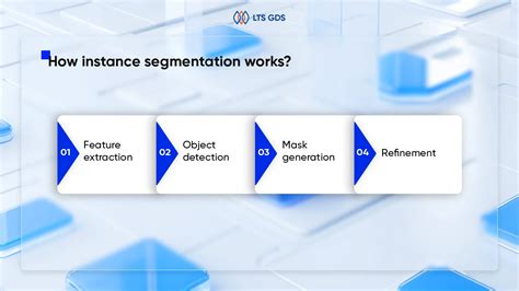 Image result for Wall Instance Segmentation