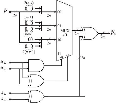 Antilogarithm Examples に対する画像結果