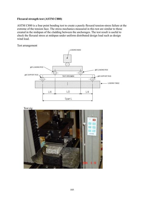 Image result for Flexural Testing Code Book