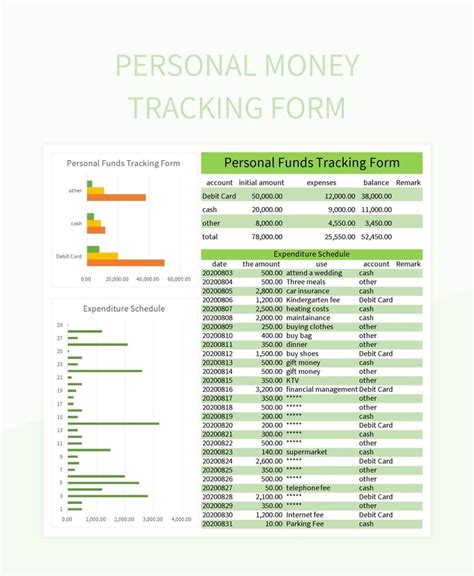 Image result for Free Printable Service Tracking Log
