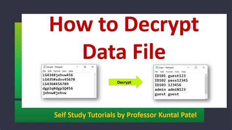 Image result for How to Decrypt a Symbol Cipher