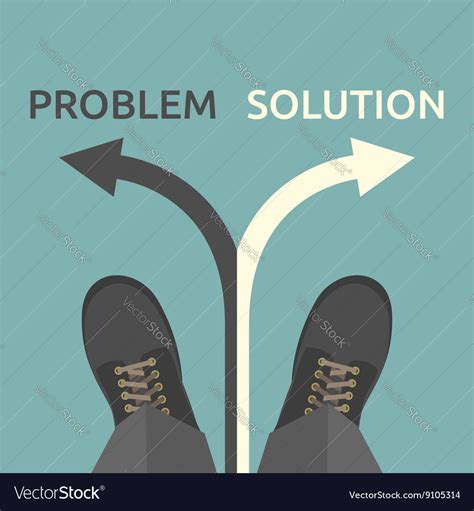 Afbeeldingsresultaten voor Problem and Solution Vector