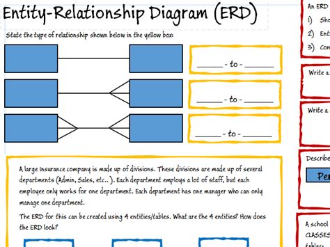 Image result for Alevel Computer Science Stacking Diagram
