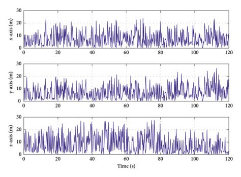 Toradh íomhá ar Structure of Linear Optimization