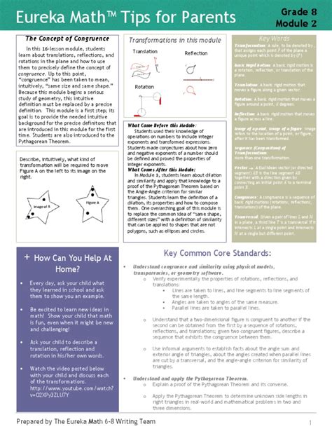 Image result for Eureka Math Grade 8 Module 2 Answer Key