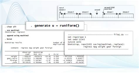 Image result for Live Stream Random Number Generator