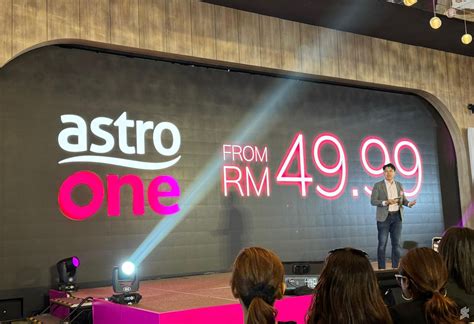 Image result for Astro Channel One
