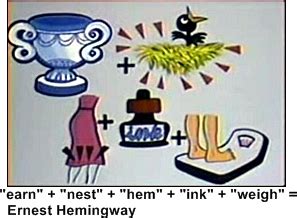 Concentration TV に対する画像結果