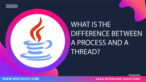 Image result for Explain About Process and Thread