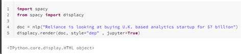 Image result for IPython Display HTML