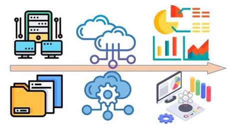 Toradh íomhá ar Data Integration Patterns