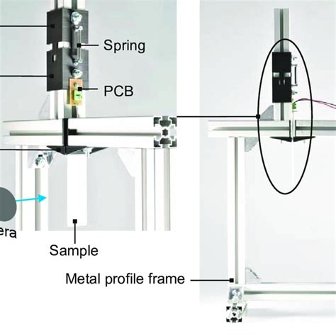 Image result for Test Bench for Belts