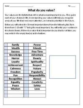 Image result for What Do You Value Most