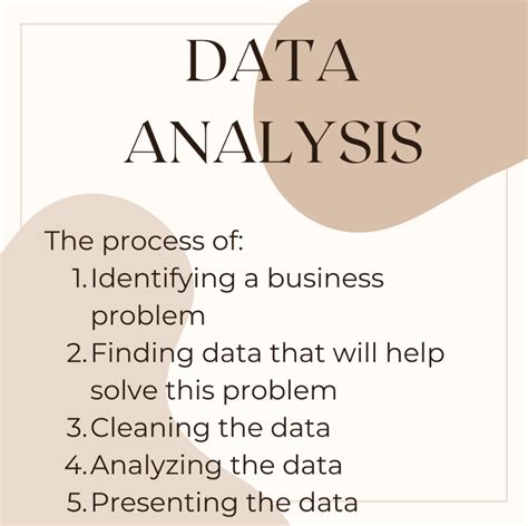 Image result for Process of Data Analytics