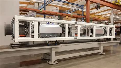 Image result for New Generator Technology