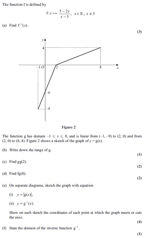 Questions On Modulus Function に対する画像結果