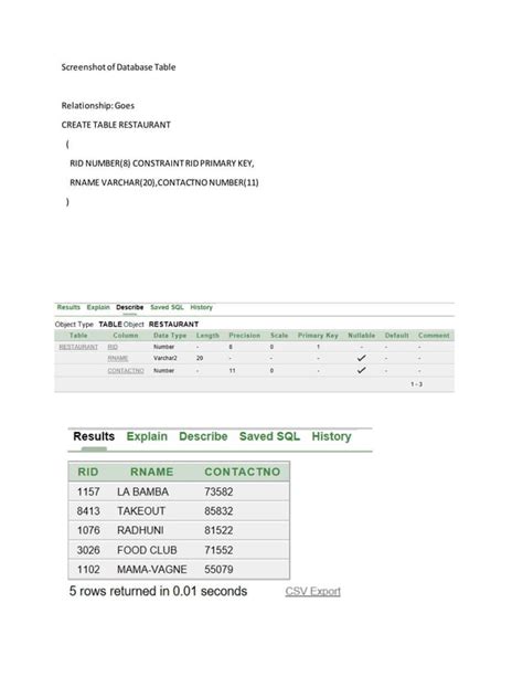 Image result for Simple Database Table Restaurant System