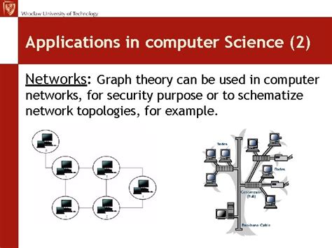 Image result for Computer Science Graph Applciation Test