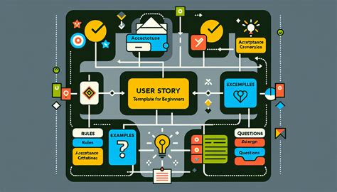 Image result for Mapping Example Math