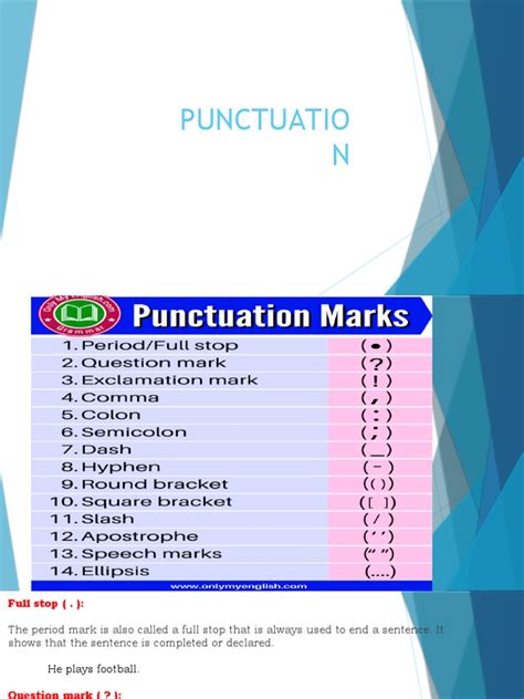Image result for Punctuation Guide