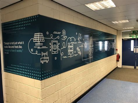 Image result for Python Display Board for School