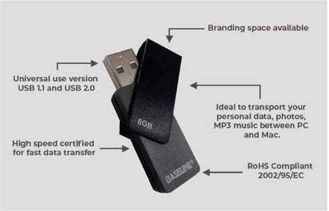 Image result for 8TB USB Flash Drive