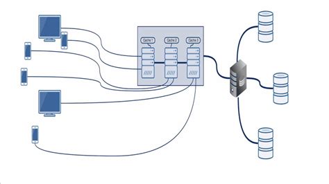 Toradh íomhá ar Videos How to Create Your Own Software