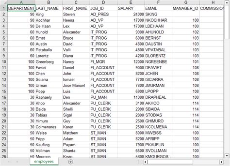 Image result for Creating Individual Excel Sheets From a Large File