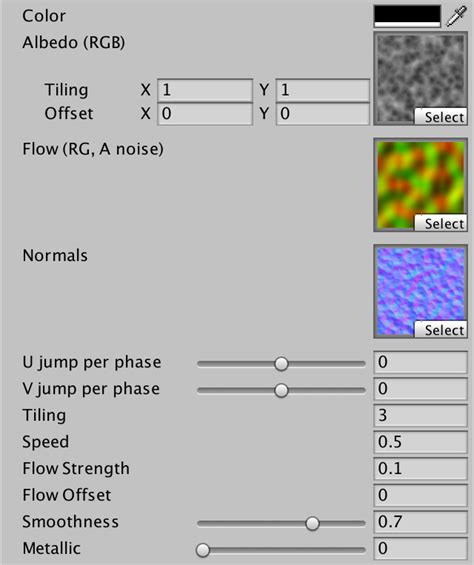Afbeeldingsresultaten voor Flow Normal Map