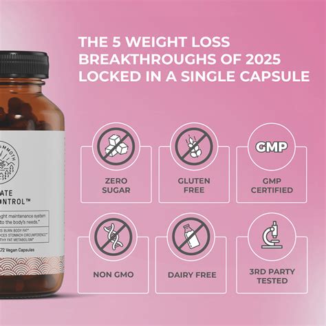 Promoting Weight Control に対する画像結果