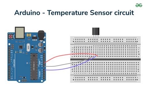 Toradh íomhá ar Temperature Sensor Arduino Code