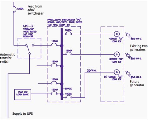 Image result for Data Center One Line Drawing