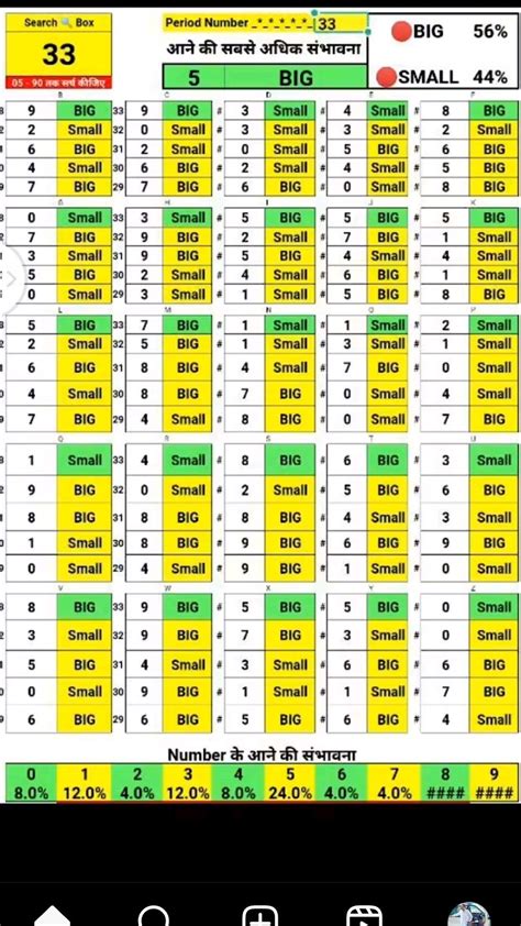 Colour Trading Number Pattern に対する画像結果