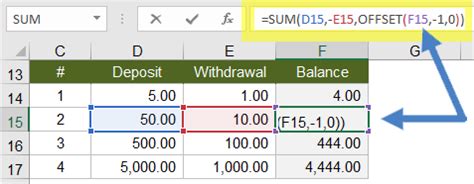 Afbeeldingsresultaten voor Excel Balance Formula