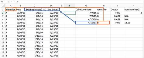 If Date Range Java within Range に対する画像結果