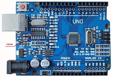 Image result for Arduino Transmitter UNO R3