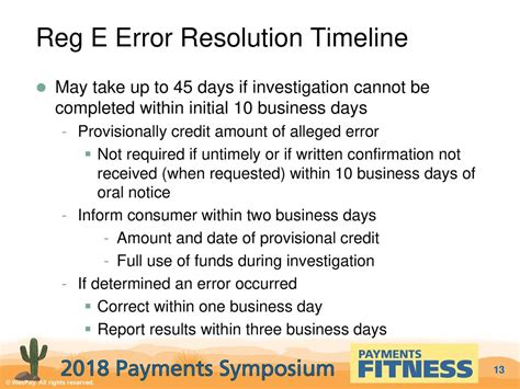 Image result for Reg E Timeline Chart