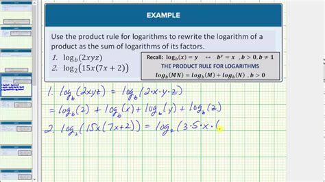 Afbeeldingsresultaten voor Log Distribution Rules