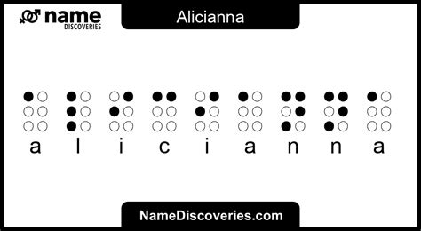 Image result for Alicianna Miner