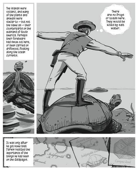 Image result for Charles Darwin Animated