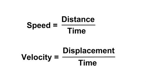 Image result for Transposing Formulas Displacement Velocity