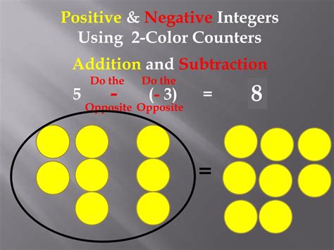 Color Card for Positive Integers に対する画像結果