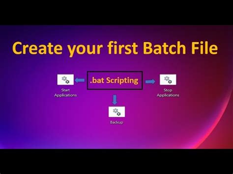 Image result for Batch Files for Beginners