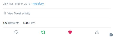 Image result for List of Tweets to Go Viral