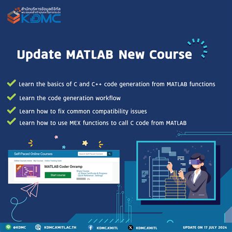 Image result for MATLAB Self-Paced Course